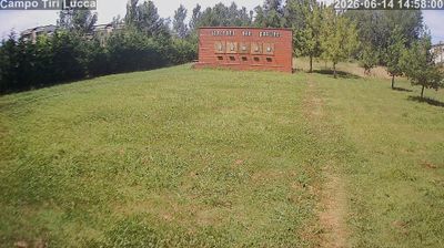 immagine della webcam nei dintorni di Tirrenia: webcam Lucca