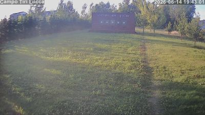 immagine della webcam nei dintorni di Tirrenia: webcam Lucca