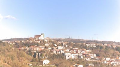 immagine della webcam nei dintorni di Riccia: webcam San Marco dei Cavoti