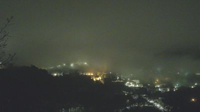 immagine della webcam nei dintorni di Jelsi: webcam San Marco dei Cavoti