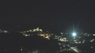 immagine della webcam nei dintorni di Savignano Irpino: webcam San Marco dei Cavoti