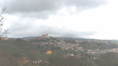 immagine della webcam nei dintorni di Riccia: webcam San Marco dei Cavoti
