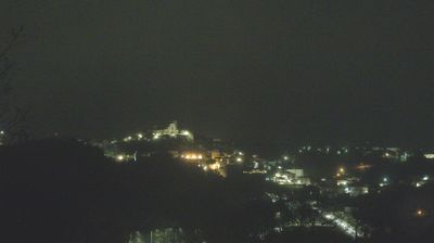 immagine della webcam nei dintorni di Benevento: webcam San Marco dei Cavoti