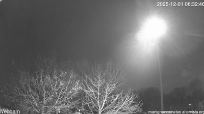 immagine della webcam nei dintorni di San Daniele del Friuli: webcam Martignacco