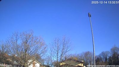 immagine della webcam nei dintorni di Medea: webcam Martignacco