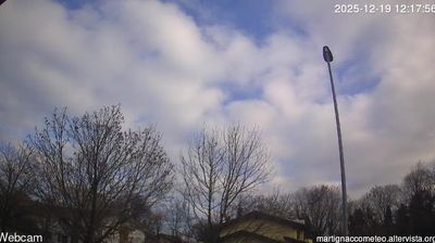 immagine della webcam nei dintorni di Cividale del Friuli: webcam Martignacco