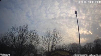 immagine della webcam nei dintorni di Ronchi dei Legionari: webcam Martignacco