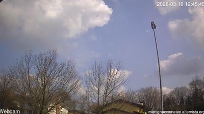 immagine della webcam nei dintorni di Ronchi dei Legionari: webcam Martignacco