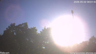 Preview delle webcam di Martignacco