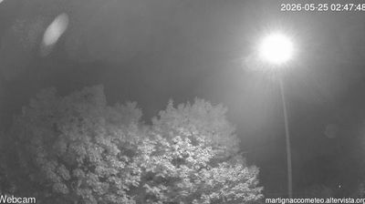 Preview delle webcam di Martignacco