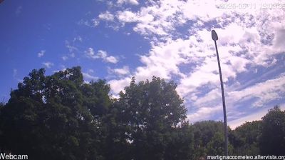 immagine della webcam nei dintorni di San Daniele del Friuli: webcam Martignacco