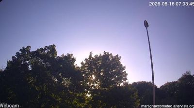 Preview delle webcam di Martignacco