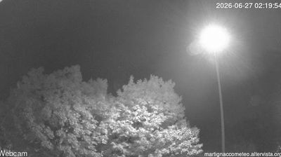immagine della webcam nei dintorni di Medea: webcam Martignacco