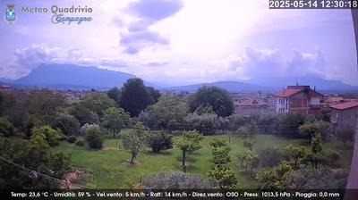 webcam