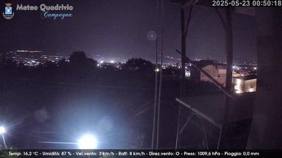 immagine della webcam nei dintorni di Montella: webcam Quadrivio