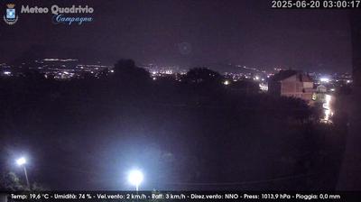 immagine della webcam nei dintorni di Montella: webcam Quadrivio