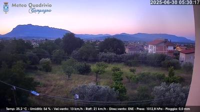 immagine della webcam nei dintorni di Altavilla Silentina: webcam Quadrivio
