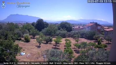 immagine della webcam nei dintorni di Altavilla Silentina: webcam Quadrivio