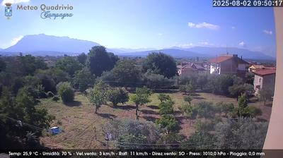 immagine della webcam nei dintorni di Lago Laceno: webcam Quadrivio