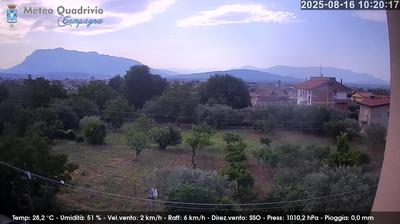 immagine della webcam nei dintorni di Campagna: webcam Quadrivio
