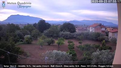 immagine della webcam nei dintorni di Montella: webcam Quadrivio
