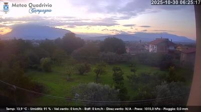 immagine della webcam nei dintorni di Lago Laceno: webcam Quadrivio