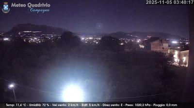 immagine della webcam nei dintorni di Eboli: webcam Quadrivio