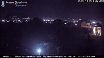 immagine della webcam nei dintorni di Calitri: webcam Quadrivio