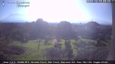 immagine della webcam nei dintorni di Bagnoli Irpino: webcam Quadrivio