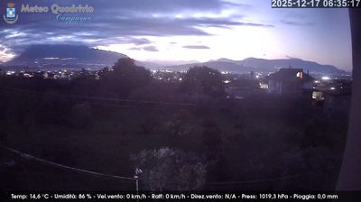 immagine della webcam nei dintorni di Lago Laceno: webcam Quadrivio