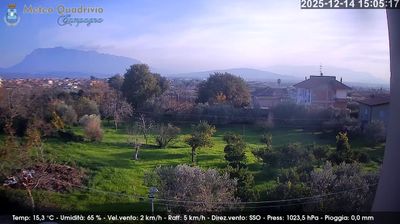 immagine della webcam nei dintorni di Lago Laceno: webcam Quadrivio