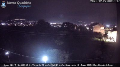 immagine della webcam nei dintorni di Bagnoli Irpino: webcam Quadrivio