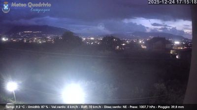 immagine della webcam nei dintorni di Montella: webcam Quadrivio