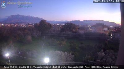 immagine della webcam nei dintorni di Bellizzi: webcam Quadrivio