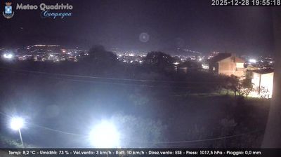 immagine della webcam nei dintorni di Sordina: webcam Quadrivio