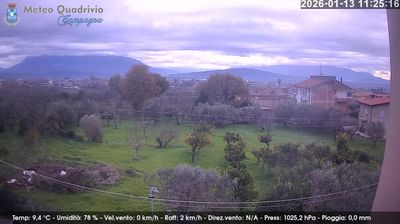 immagine della webcam nei dintorni di Lago Laceno: webcam Quadrivio