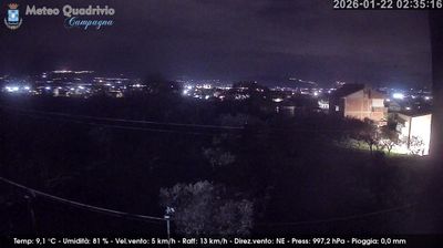 immagine della webcam nei dintorni di Laceno: webcam Quadrivio