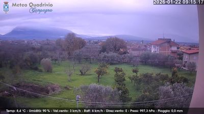 immagine della webcam nei dintorni di Altavilla Silentina: webcam Quadrivio