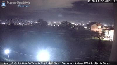 immagine della webcam nei dintorni di Laura: webcam Quadrivio