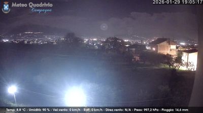 immagine della webcam nei dintorni di Salerno: webcam Quadrivio