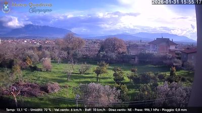 immagine della webcam nei dintorni di Bellizzi: webcam Quadrivio