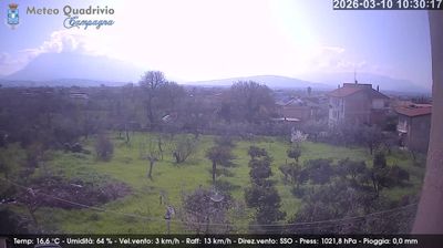 immagine della webcam nei dintorni di Laceno: webcam Quadrivio