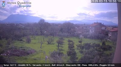 immagine della webcam nei dintorni di Campagna: webcam Quadrivio
