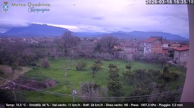 immagine della webcam nei dintorni di Lago Laceno: webcam Quadrivio