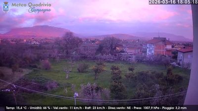 immagine della webcam nei dintorni di Laura: webcam Quadrivio