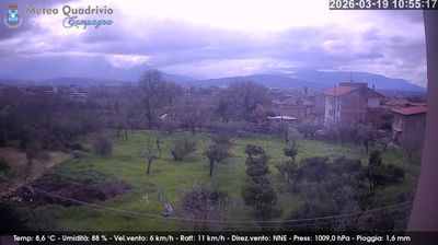 immagine della webcam nei dintorni di Bellizzi: webcam Quadrivio