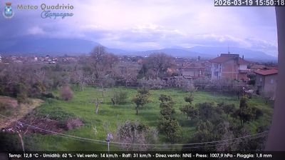immagine della webcam nei dintorni di Bellizzi: webcam Quadrivio