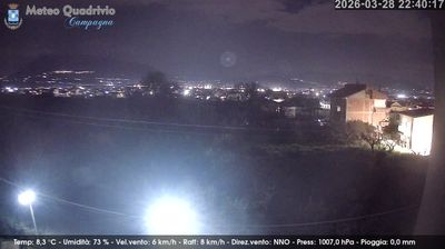 immagine della webcam nei dintorni di Lago Laceno: webcam Quadrivio