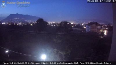 immagine della webcam nei dintorni di Bagnoli Irpino: webcam Quadrivio