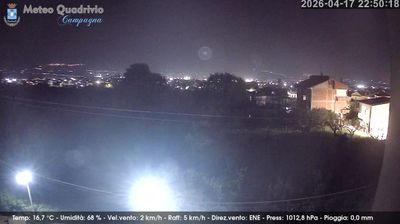 immagine della webcam nei dintorni di Bellizzi: webcam Quadrivio